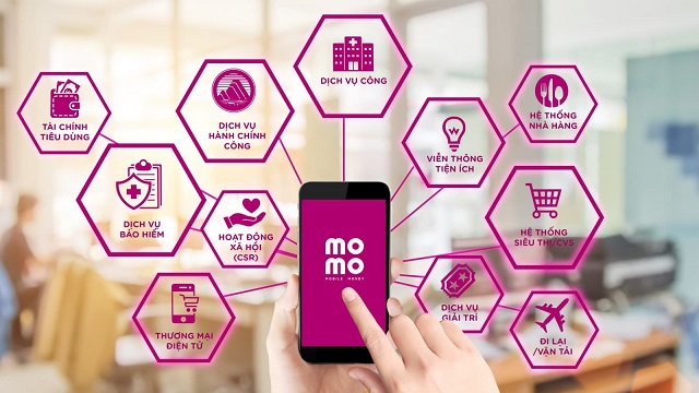 Ứng dụng chơi keno vietlott trực tuyến qua Momo