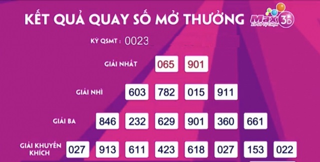 Dò kết quả xổ số Max 3D qua ứng dụng Vietlott Dò kết quả xổ số Max 3D qua ứng dụng Vietlott