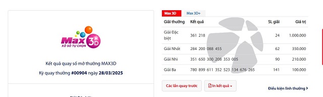 Xem kết quả xổ số Max 3D