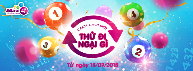 Sơ lược về cơ cấu giải thưởng của Max 4D Sơ lược về cơ cấu giải thưởng của Max 4D